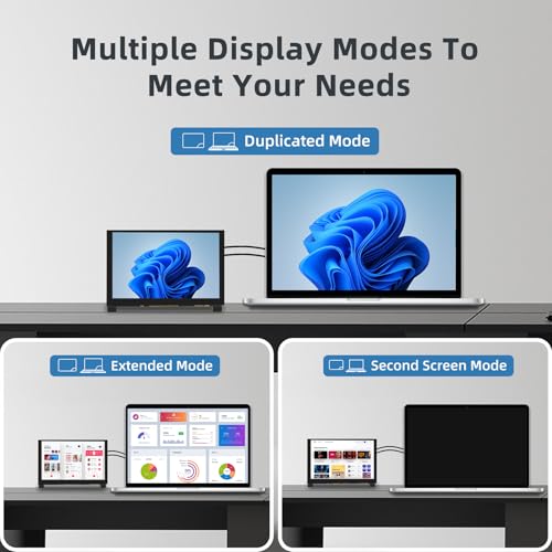 Image of 5 Inch HDMI Monitor 1024x600 LCD Touch Screen Display Mini Small Monitor for Raspberry Pi 5 /4 /3 /2 /B /B+, BB Black, Win 11 /10 /8 /7