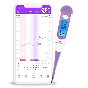 Easy@Home Basale thermometer, vruchtbaarheidsthermometer, ovulatietest voor cycluscontrole en ovulatie-tracking met Premom app, digitale thermometer met blauwe achtergrondverlichting, lcd-display