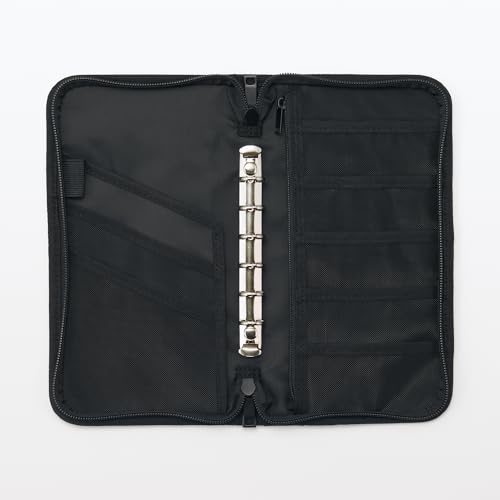 無印良品『ポリエステルパスポートケースクリアポケット付』