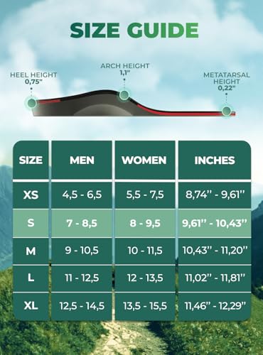 Image of Hiking Boot Insoles Men Women - Arch Support Inserts - Cushioned Hike Orthopedic Insoles - Man Women Shoe Inserts - Running Sports Fitness Walking Soles