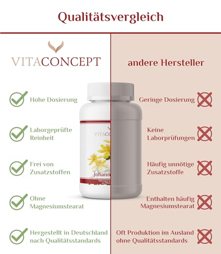 Johanniskraut Vitaconcept Praxis für Anti-Aging Medizin Extrakt