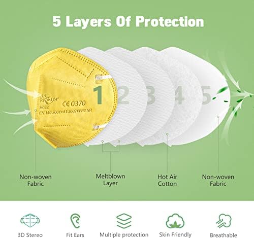KKmier FFP2 Masks 20/50pcs, FFP2 Face Masks Coloured Black Masks UK CE Certified EN 149:2001+A1:2009 Standard Face Mask FFP2, 5-Layer Filtering Particle > 95%