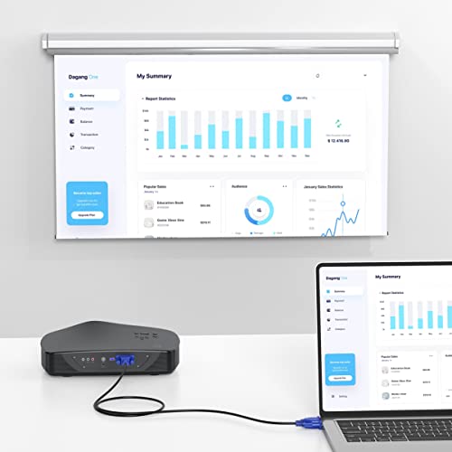 Uvooi Vga To Vga Cable 10Ft, Vga Cord For Computer Monitor Gold-Plated Svga Cable 1080P Hd15 Male To Male #TOP5