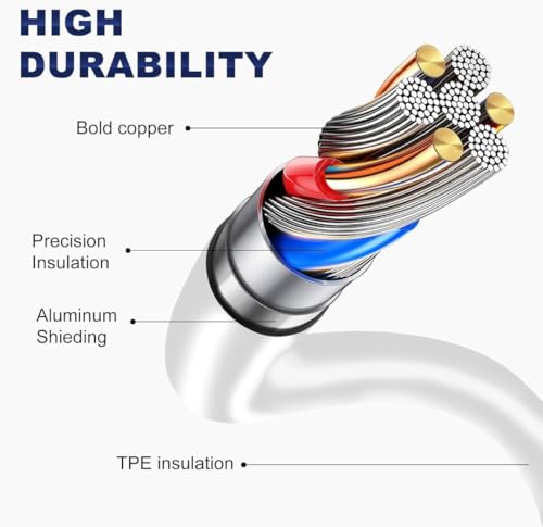 Image of Original 44W Flash Type C Charger Cable compatible with Vivo V40 /V30 /V29 /V27 /V25 /V23e /V23 pro /V21 5G /Y200 /Iqoo 12 /Z9x /Neo 9 pro /Neo 7 pro /Z7 /Z7S /Z6 Lite /11 /Z6 44W /T1 /2 /3 /3x, Support 44W White, 1pc