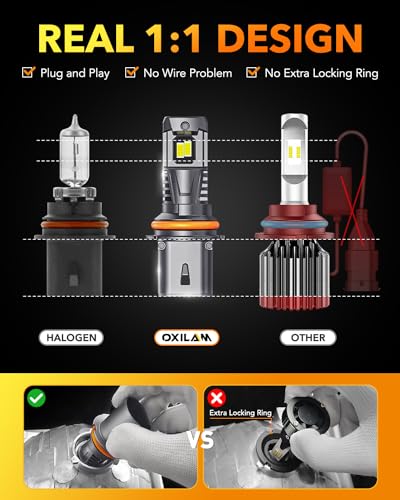 Image of OXILAM 9004 /HB1 LED Bulbs, 30000LM 800% Ultra-Bright, 6500K Pure White HB1 Fog Light, Easy Plug-N-Play Installation, 60000 HRS Lifespan, IP68 Waterproof, Pack of 2