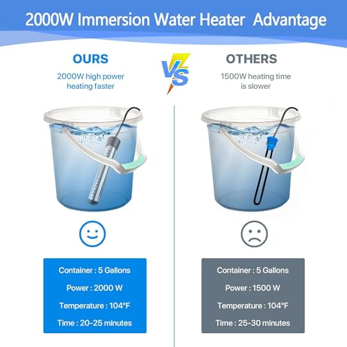 2000W-Immersion-Water-Heater-with-304-SS-Guard-Fast-Heats-up-5-gallons-Water-in-Minutes-Portable-Bucket-Water-Heater-with-LCD-Thermometer-Submersible-Water-Heater-for-Bathtub-Swimming-Pools-Black
