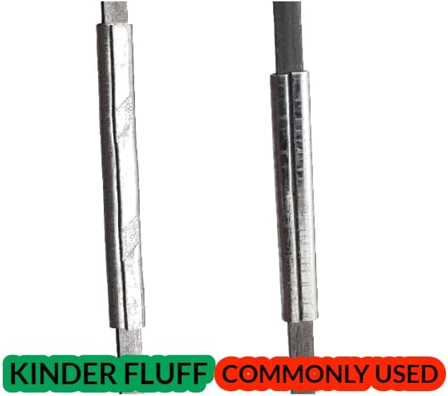 Miniatura 6 de kinder Fluff Parasol para parabrisas Protección solar reflectante patentada para automóvil, certificado 99% de bloqueo UVR, interior fresco,