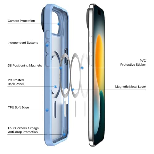 Image of VONZEE Back Cover Case Compatible with iPhone 17 Air Case, Luxury Retro Flowers Floral Clear for Magnetic Wireless Charging Shockproof PC+TPU Cute Glossy Shiny for Girls Women, 6.6''|Official Blue