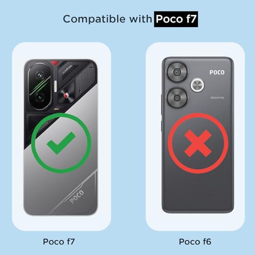 Image of Pikkme Back Cover for Poco F7 5G PC + TPU Clear Transparent Raised Edges Shockproof Protective Phone Bumper Case(Transparent)