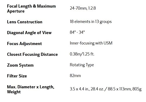 Canon Ef 24-70Mm F/2.8L Ii Usm Standard Zoom Lens #TOP3