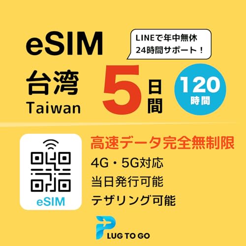 yp eSIMz 5 S g s\ 4G-LTE f[^ʐMp p sim p SIMJ[h C[V t LINE24ԃT|[g (eSIM | 5Ԗ)