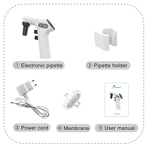 Lab Electric Pipette Controller Digital Automatic Pipettor Motorized Pipette Filler For Biology Chemical #TOP6
