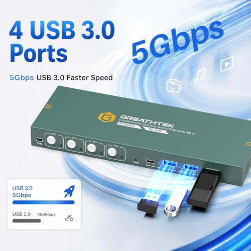 Image of KVM Switch 4 Computers 1 Monitor HDMI Displayport USB C 4K@60HZ Monitor Switcher Sharing 4 USB C&A Devices,Supported EDID
