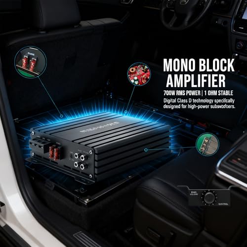 DBASSO 700W RMS Mono Amp