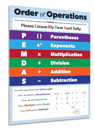 Safety Magnets ZOCO – Order of Operations, PEMDAS Poster – Algebra Math Classroom Decor for 5th 6th 7th Grade – Laminated 17x22 – Anchor Chart for Elementary Middle School Teachers Homeschool