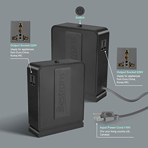 1300W Step Up Voltage Converter 110V to 220V, Slim Power Voltage Transformer for 50/60 Hz Europe Asia Appliance Use in US Canada Mexico (Grey)3