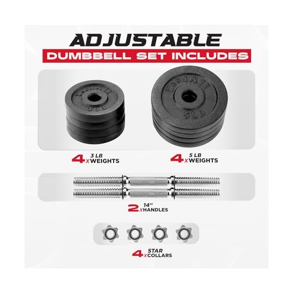 Yes4All Adjustable Dumbbell Set with Weight Plates/Connector - Exercise & Workout Equipment - Size Options 40lbs to 200lbs - Image 2