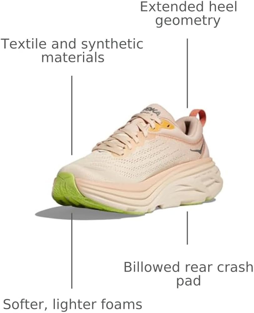 HOKA BONDI 8 レディース　23.5㎝　クリームバニラ Hoka Women's Bondi 8 Cream/Vanilla | Laurie's Shoes