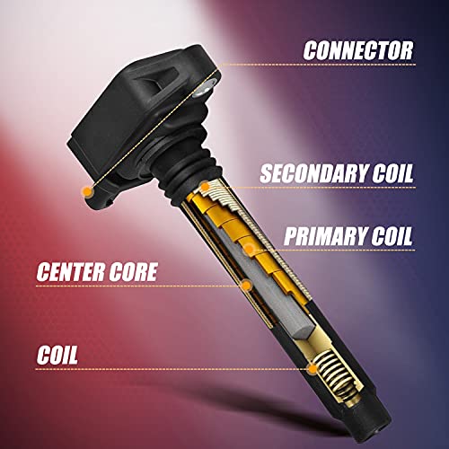 image for RANSOTO 6 Packs Replace C1791 UF648 Ignition Coils Compatible with 201