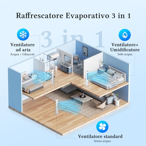 Raffrescatore d'Aria 3 in 1 Taylor Swoden