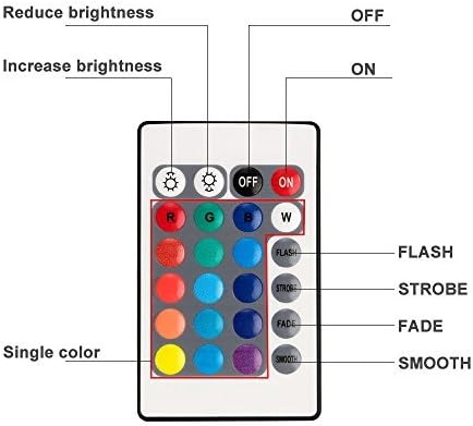Miniatura 5 de Luces LED sumergibles, sumergibles, impermeables, cambio RGB, luces LED sumergibles con control remoto para estanque, piscina, fuente, acuario,