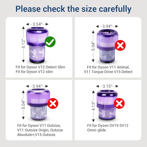 2 Pack Filter Replacement for Dyson V12 Detect Slim, V12 Slim, SV30, SV34, SV35 Cordless Vacuum, Compare to Part 971517-01（NOT for SV12 & V15 Vacuum）