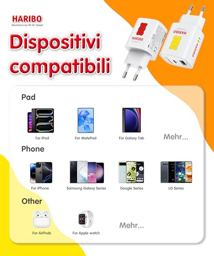 Haribo 45W Caricatore USB C per Samsung GaN PPS PD, Caricatore Rapido per Samsung Galaxy S25/S24/S23/S23+/S23 Ultra/S22/S21/S20/Note20/A73/A53/S10, Compatto da Viaggio, Rosso - Gadget - Immagine 6