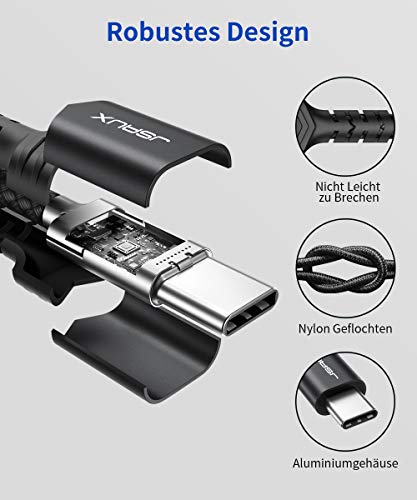 JSAUX USB C AUX Kopfhörer Adapter, USB C auf 3.5mm Klinke Audio Adapter für iPhone 16 Pro/16 Pro Max/16/16 Plus/15 Pro Max, Samsung S24/S24+/S24 Ultra/S23/S22, Pixel 9 Pro/9/8 Pro/8/7 Pro/7
