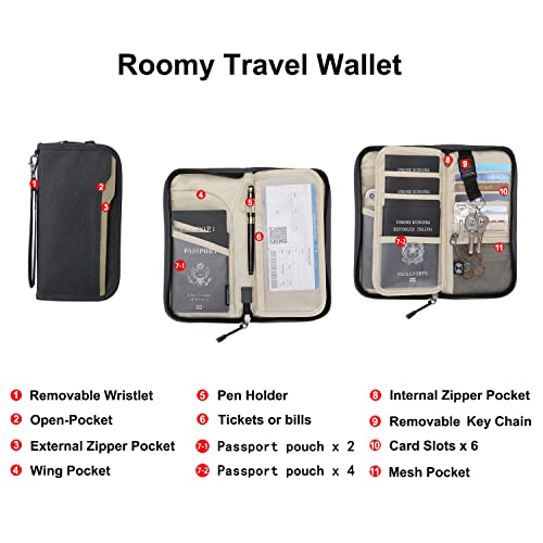 ZOPPEN Passport Holder Family RFID Passport Wallet, Passport Holder Women/Men, Travel Wallet Documents Organizer Zipper Case with Removable Wristlet Strap, Travel Essentials for Flying