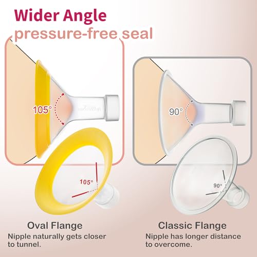 Image of Nenesupply 21mm Oval Flanges Compatible with Medela Breast Pump Parts Flange Accessories. Work with Pump in Style Parts Symphony Parts Swing Maxi Harmony Breastpumps (21mm Oval)