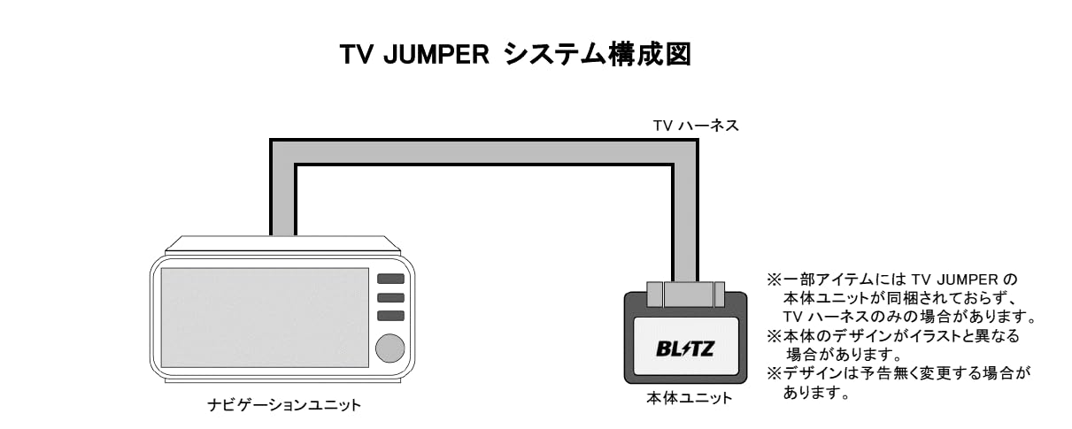 Amazon.co.jp: BLITZ(ブリッツ) 車載TVキャンセラーキット 【TV JUMPER