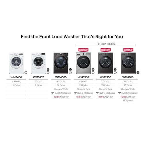Image of LG WM6700HBA 5.0 Cu. Ft. Black Steel Front Load HE Stackable Smart Washer