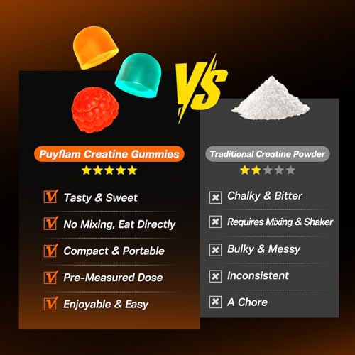 Image of Creatine Monohydrate Gummies Sugar Free, 5000mg Pre Workout for Men & Women with L-Carnitine & Taurine, B12,Magnesium & Potassium, Muscle Strength & Growth, Energy Support,Vegan, Gluten Free,120 Count
