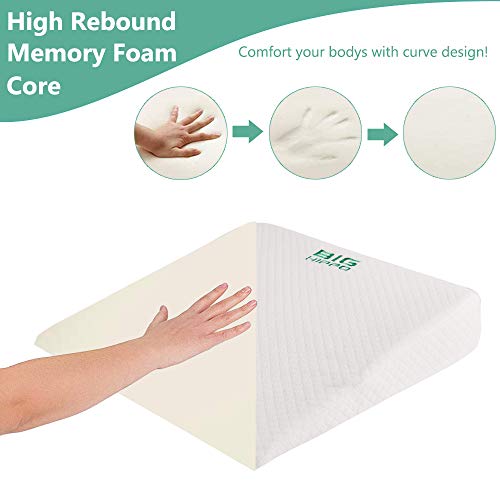 Big Hippo Wedge Pillow Memory Foam Wedge Pillow Cushion #TOP3