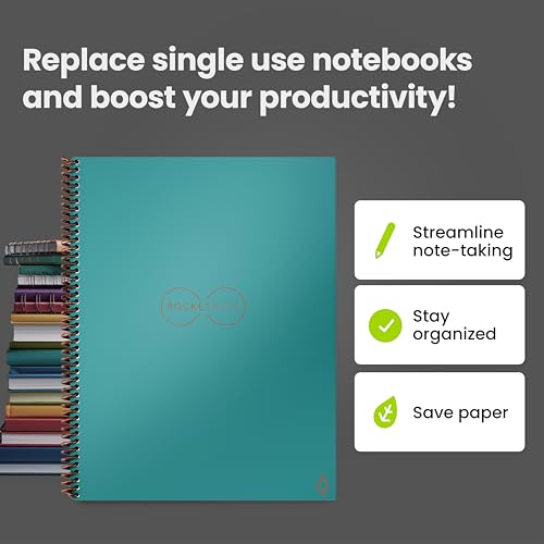 Image of Rocketbook Everlast Smart Reusable Notebook, Letter Size, Neptune Teal Cover, 8.5 inch x 11 inch (EVR-L-K-CCE)