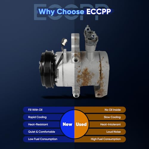 Image of ECCPP AC Compressor 2015-2017 Fit for Ford for F-150 5.0L