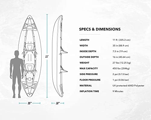 Driftsun Voyager Inflatable Kayak - 2 Person Tandem Kayak, Includes Aluminum Paddles, Padded Seats, Double Action Pump #TOP2