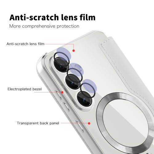 Coque Samsung S25+ transparente aimantée protégeant des vols RFID - 7