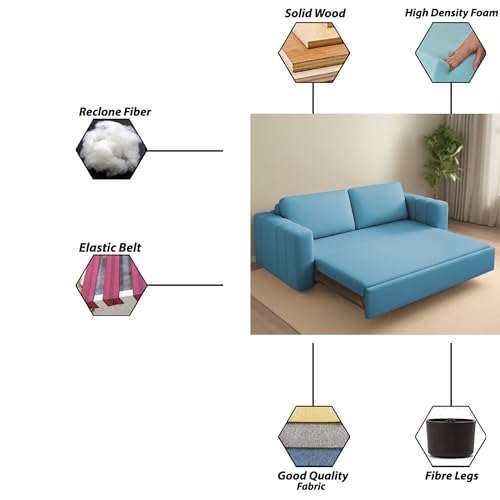 Image of Cisco 3 Seater Sofa Cum Bed for Home & Living Room (Turquoise) | Premium Modern Fabric Sofa | Space-Saving Convertible Bed Sofa | Furniture for Home, Office, Bedroom & Living Room