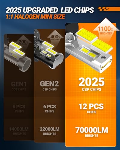 Image of SEALIGHT H4 Bulbs, 70,000LM 11X Brightness, 9003 HB2 H4 6500K Cool White LED Bulbs, IP68 Waterproof 60000Hrs Lifespan, No Flickering, 2Mins Installation, 2 Pack