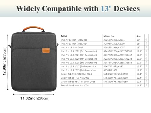 Image of TiMOVO 13 Inch Tablet Sleeve with Shoulder Strap, Black & Gray | Fits iPad Air 13 inch, iPad Pro 13 inch /12.9 inch, Surface Pro 12, Galaxy Tab S10 Plus /FE+, Remarkable Paper Pro 11.8 inch