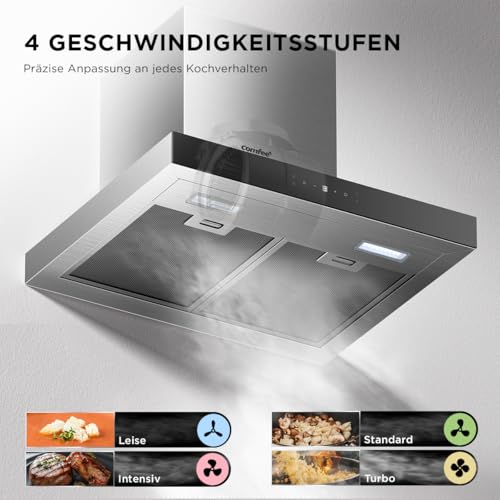 COMFEE' CHW 7.6M77A3 A+++ Dunstabzugshaube 60cm Umluft/Abluft, Abzugshaube mit 650m³/h Starker Saugleistung, 4 Geschwindigkeiten, Berührungssteuerung & Gestensteuerung, Wandhaube mit Aktivkohlefilter