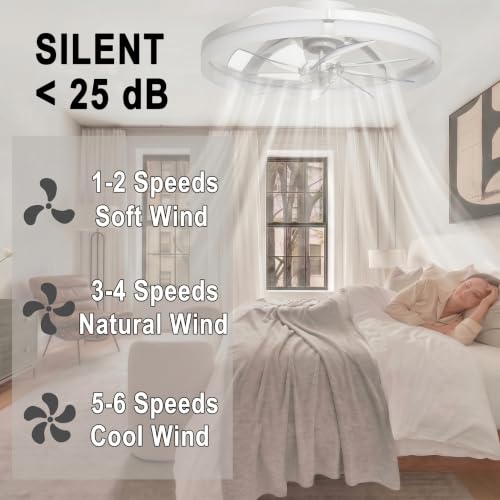 Ceiling Fan with Light, Flush Mount, Remote Control DROPS TO TO (MORE OPTIONS AVAILABLE) - image 4