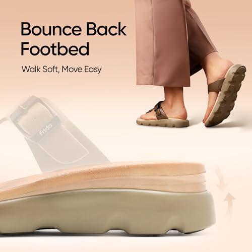 Image of Frido Cloud Comfort Sandal for Women | Lightweight Footwear with Soft PU Bounce-Back Cushioned Footbed | Arch & Heel Support | Anti-Skid Sole, Adjustable Buckle Strap | Home & Outdoor Women's Footwear