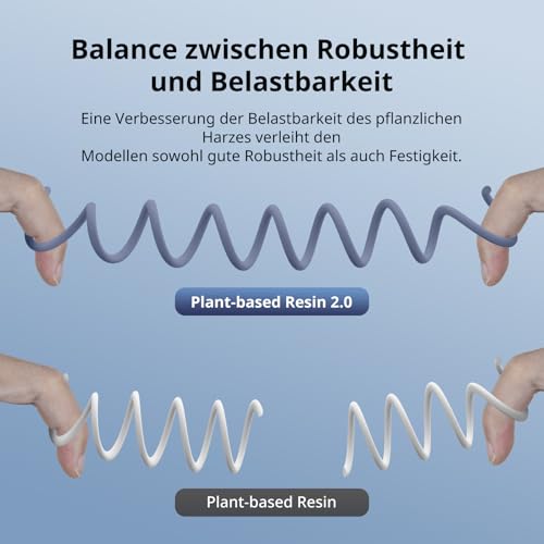 ANYCUBIC Plant Based Resin 2.0, Geruchsarmer 3D Drucker Resin, Verbesserte Zähigkeit, Biegefestigkeit, Nicht leicht zu brechen, UV Photopolymerharz für für 405-nm-LCD-3D-Drucker, Grau 1000g