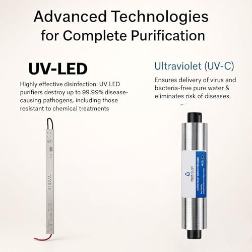 Image of RO Filter Kit 10 inch PP Spun Sediment Pre-Carbon Mineral UV Chamber RO Membrane 100GPD 2500TDS Flow Restrictor Pipe Fittings Spanner for All RO UV Water Purifiers