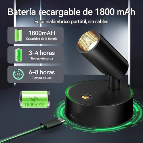 Catálogo de Focos de pared de esta semana. 18 Imagen adicional