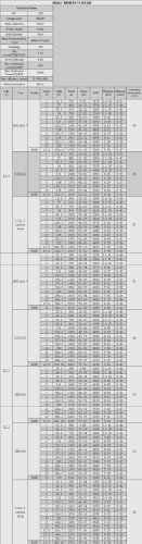 T-Motor MN4014 KV330 High-Performance Brushless Electric Motor for Multi-Rotor Aircraft - Thumbnail 5