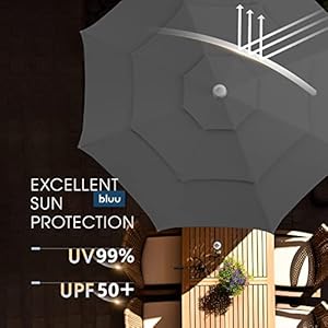 Bluu 9 ft 3 tiers aluminum outdoor patio umbrella 5 year fade resistant outdoor market table umbrella with push button tilt for pool deck garden and lawn dark grey  urban country home decor
