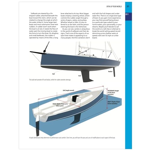 Image of Sailing Made Easy